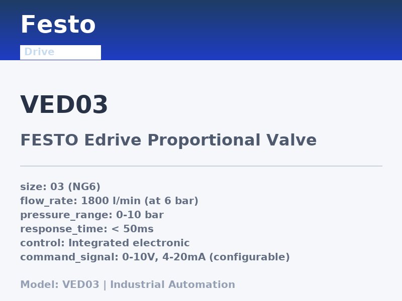 Festo VED03